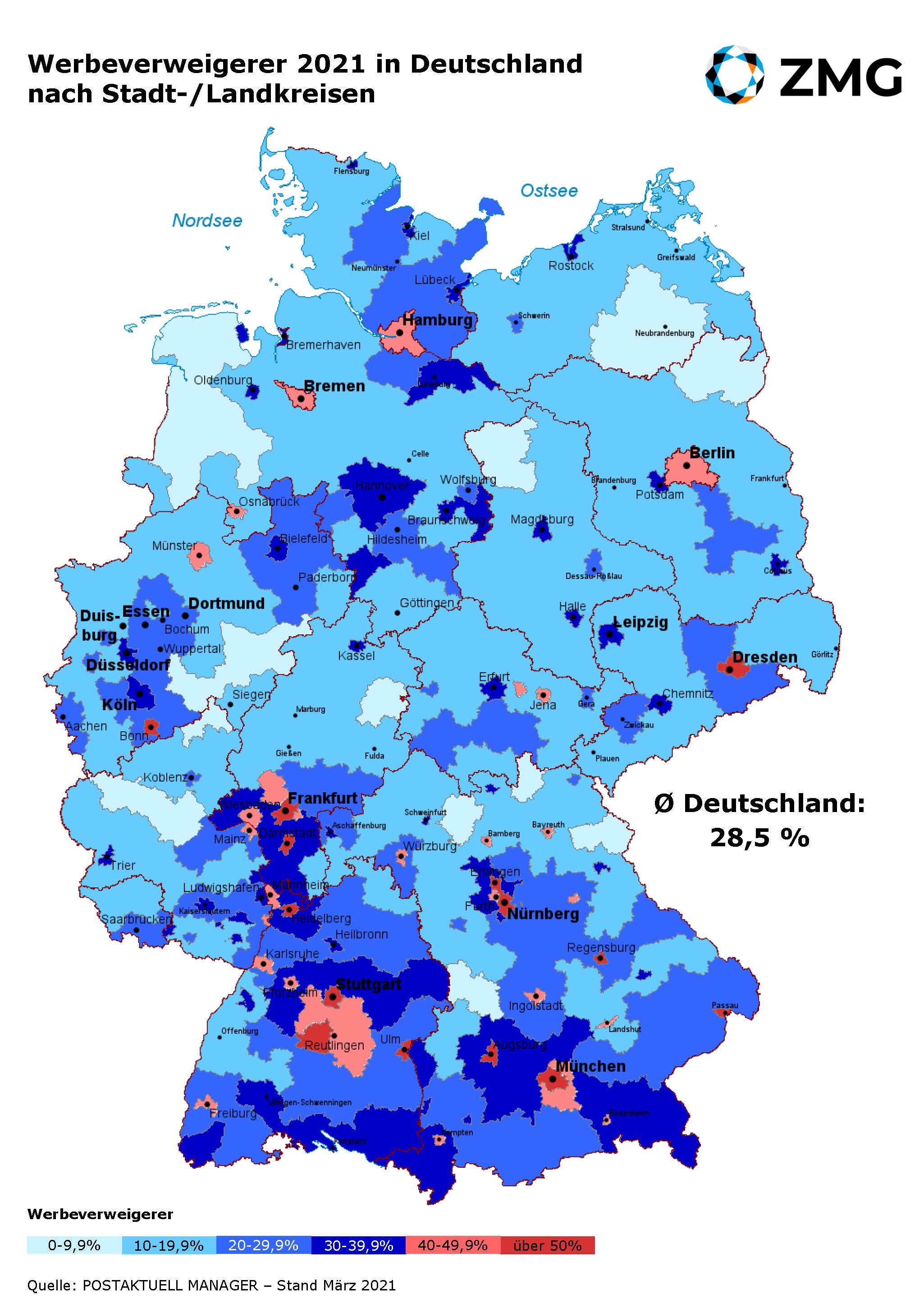 "Bitte keine Werbung einwerfen"